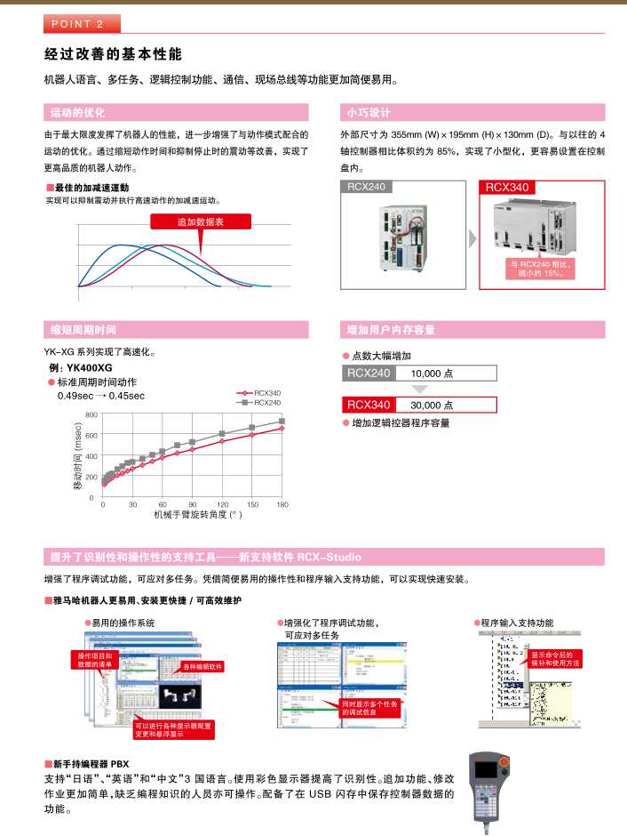 大连自动化；工业机器人；678体育