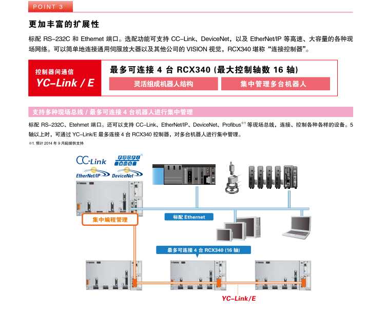 大连自动化；工业机器人；678体育