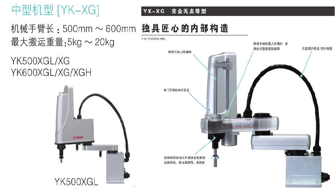 大连自动化；工业机器人；678体育